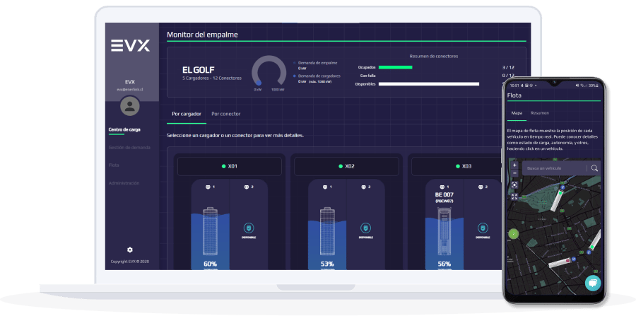 evx mockup enerlink recarga de baterías de auto eléctrico